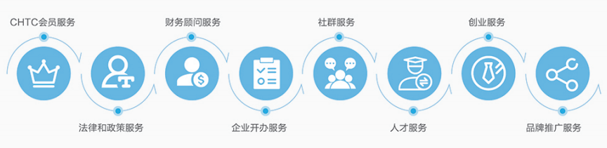 年最新规定是多少