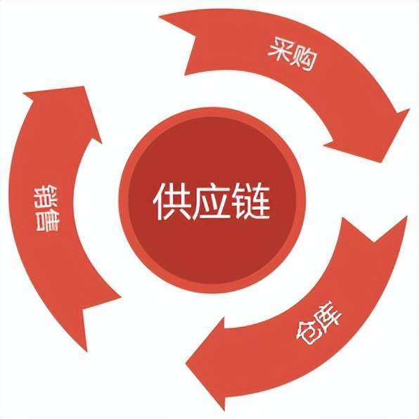 报废汽车回收证明图片