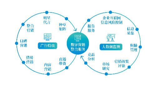 报废汽车回收拆解行业会计分录